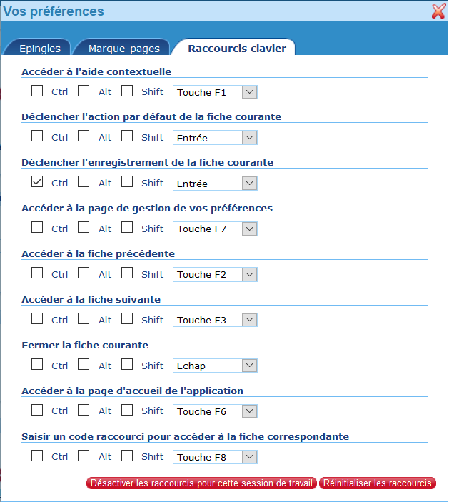 Raccourcis claviers